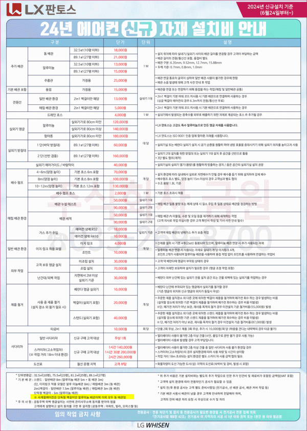 airconditioner_guide_2023.gif